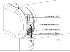 Motorová roleta MOTIONBLIND pro pohodlné chytré stínění